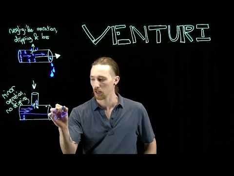 Venturi valves - automatic aeration