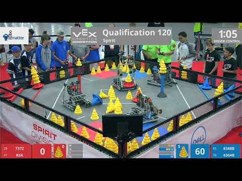 2018 VRC-MS Spir Q120 - 737Z 83A vs 8388B 6364B - 76 to 68