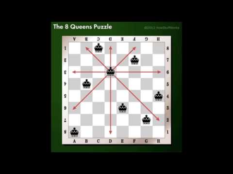 Permutations and the 8 queens problem