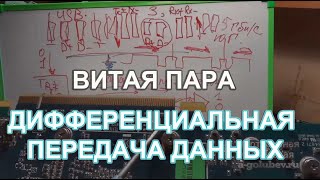 Ссылка