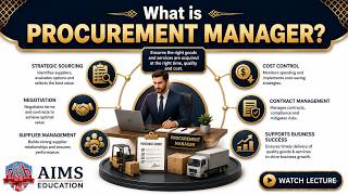 What is Procurement Manager - Key Roles & Responsibilities Explained | AIMS Education