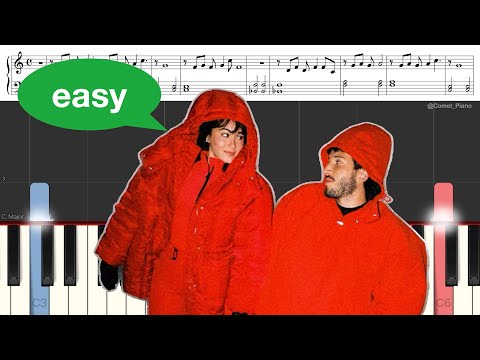 Akureyri - Aitana