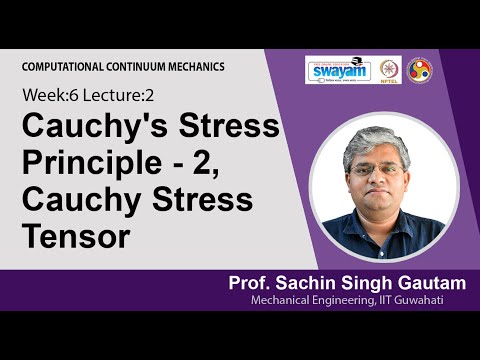 Computational Continuum Mechanics Intro Video