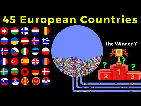 45 European Countries – World Marble Race (Only ONE Winner!)