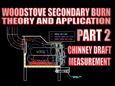 Wood stove with secondary burn. Chimney draft measurement, part 2
