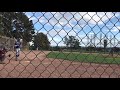 Evan Schieber Crystal Springs Uplands School Baseball Highlights 2020