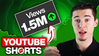 How YouTube Shorts Monetization will Change YouTube Automation