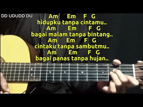 Tutorial Chord Mudah RISALAH HATI - DEWA19,YURA YUNITA | Versi Gampang