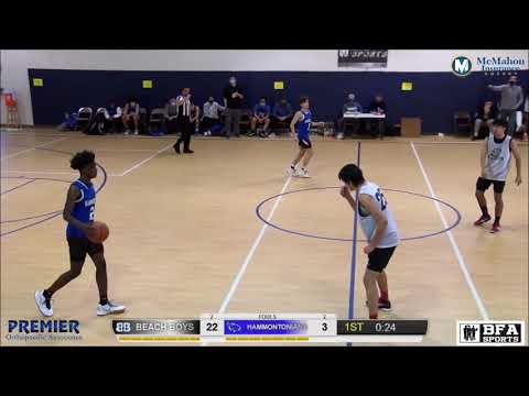 Martin Anguelov - 6'1 PG, Class of 2021, March Madness tournament