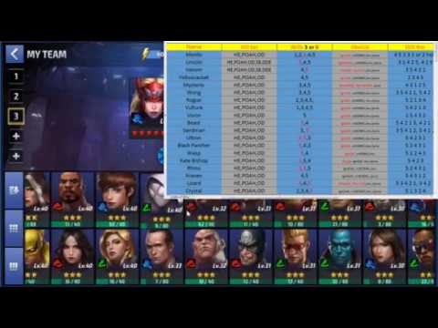 NEW SPREADSHEETS | ONE MONTH GUIDE AND CHARACTERS | MARVEL Future Fight