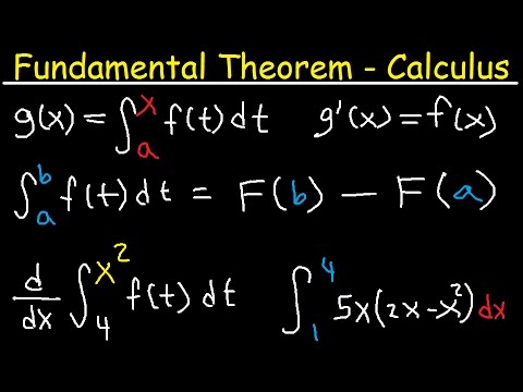 Fundamental Thereom of Calculus Explained - Part 1 & 2 Examples - Definite Integral