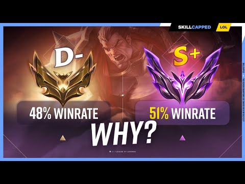 Why do Champions like Darius Struggle in Gold Elo? #leagueoflegends