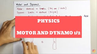 Physics - Motor and Dynamo 1