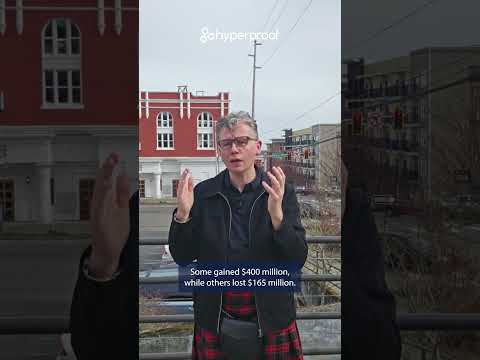 Hedge fund compliance failure costs $90M? #hedgefund #compliance #news #security #twosigma