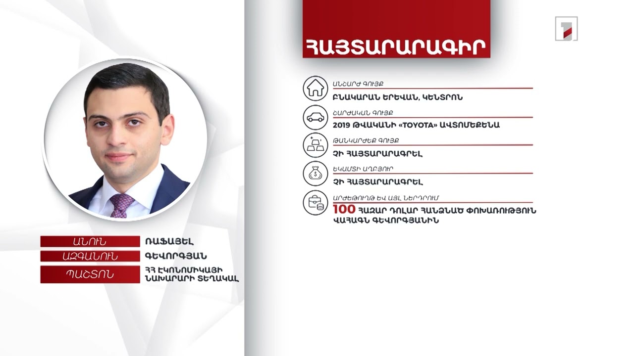Բնակարան, ավտոմեքենա, 10200 դոլար. էկոնոմիկայի փոխնախարար Ռաֆայել Գևորգյանի հայտարարագիրը