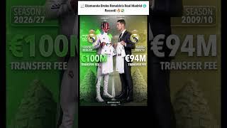 Download lagu 🤯 Real Madrid Break the Bank Again! 💸 #football #realmadrid #ronaldo #championsleague #mbappe #cr7 mp3