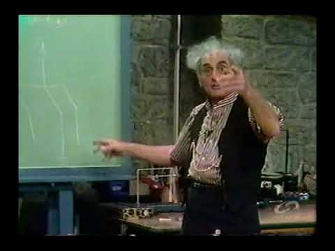 Julius Sumner Miller 47 HHOF - Electrostatics Cont..