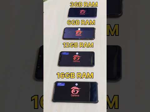 3GB RAM vs 6GB RAM vs 12GB vs 16GB RAM - FREEFIRE TEST #freefire #pocox6pro #iphone15 #shorts
