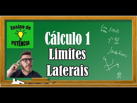 Limites Laterais - Cálculo 1 - Aula 5