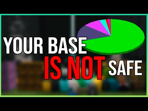 Pieray - How to Find ANY Base in Minecraft [Debug Menu, Pie Chart]