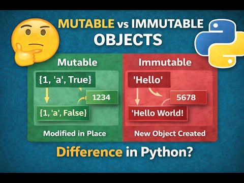 Immutable And Mutable In Python Part 3