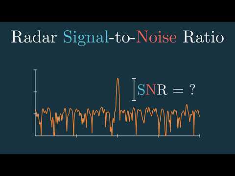 What is Radar Signal-to-Noise Ratio? | The Animated Radar Cheatsheet