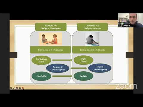 Autismo: basi neurobiologiche e strategie di intervento