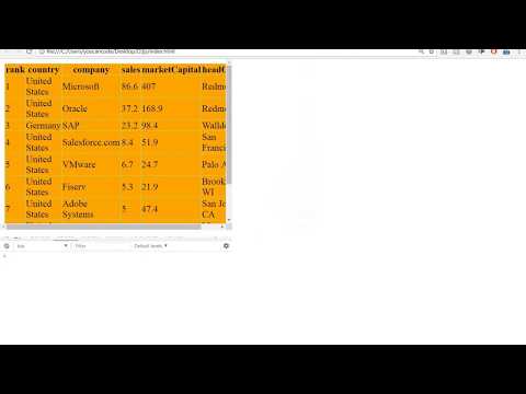 D3.js Tutorial -14 -Data joining -Creating table from JavaScript array: part 3