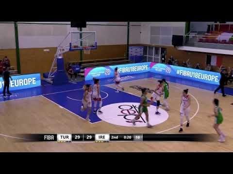 [Highlights] Ireland vs Turkey (FIBA U18 Women's European Challengers 2021)