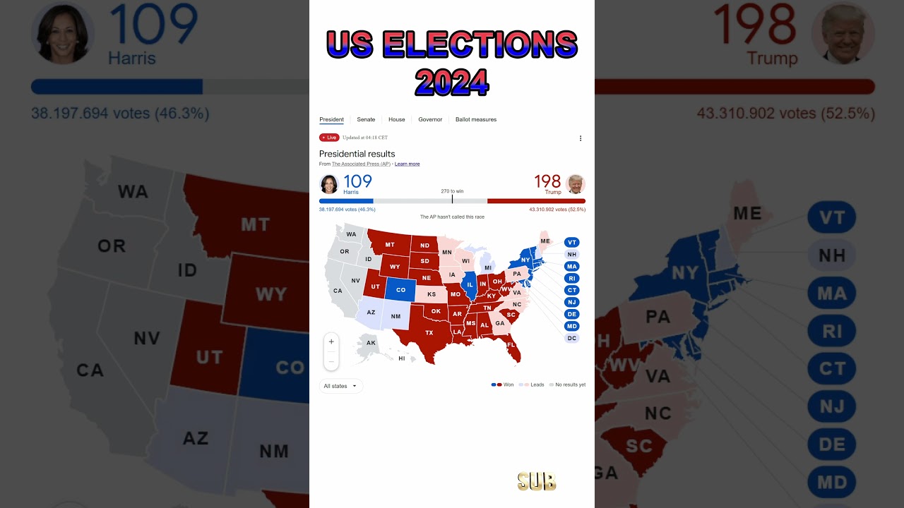 US Presidential Elections 2024 final result - Timelapse map
