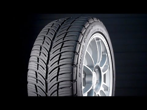 Testing the Yokohama ADVAN Sport A/S+ 2020 | Tire Rack