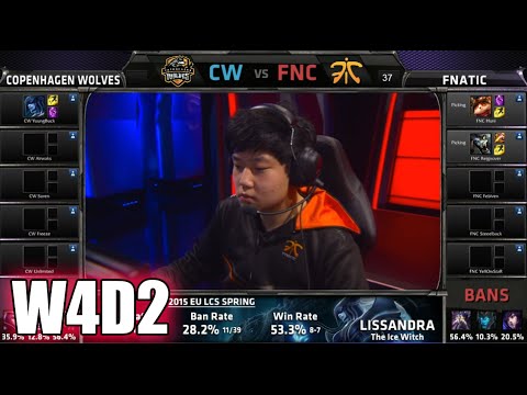 Copenhagen Wolves vs Fnatic | S5 EU LCS Spring 2015 Week 4 Day 2 | CW vs FNC W4D2G4 VOD 60FPS