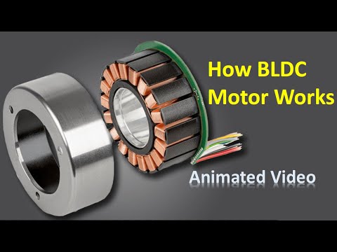 BLDC Motor | Brushless DC Motor | How BLDC Motor Works