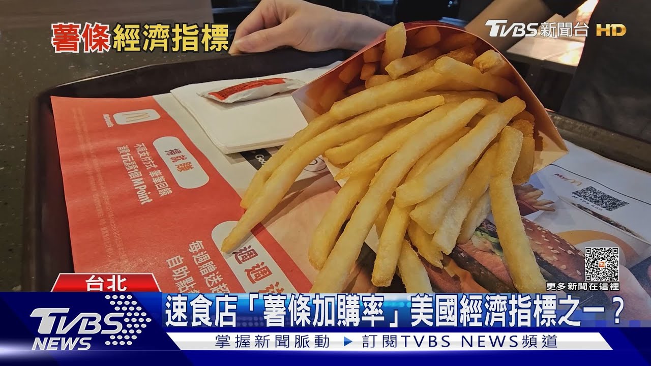 速食店用餐「薯條加購率」!竟是美國經濟重要指標