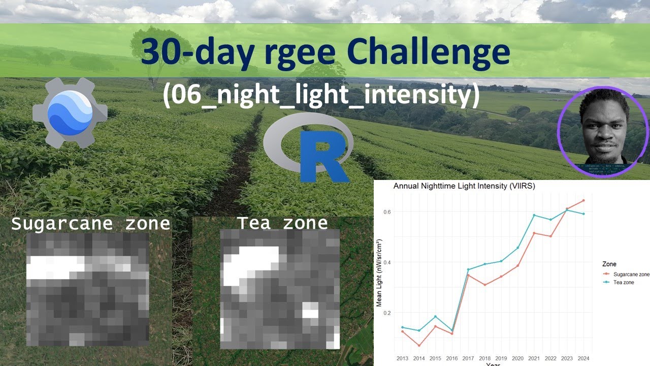 Google Earth Engine in #R #rgee #30DayMapChallenge 06_night_light_intensity