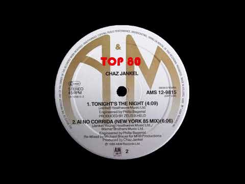 Chaz Jankel - Ai No Corrida (New York '85 Mix)