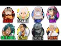 RANKING EVERY MARINE WEAKEST TO STRONGEST