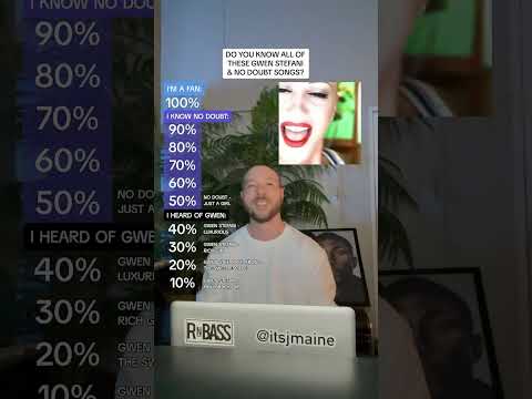 Do You Know All Of These Gwen Stefani & No Doubt Songs? #shorts #music