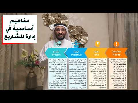 مفاهيم أساسية في إدارة المشاريع Basic Concepts in Project Management مع د. محمد العامري