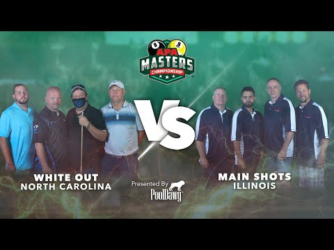 2020-2021Masters Championship Finals - APA Poolplayer Championships