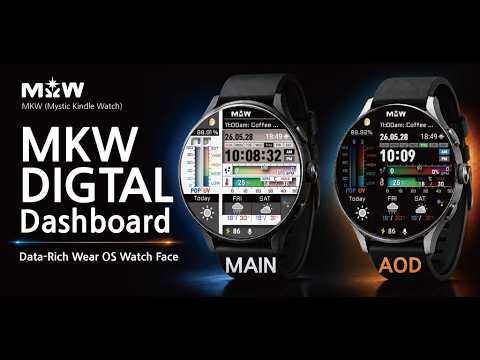 MKW DIGITAL Dashboard