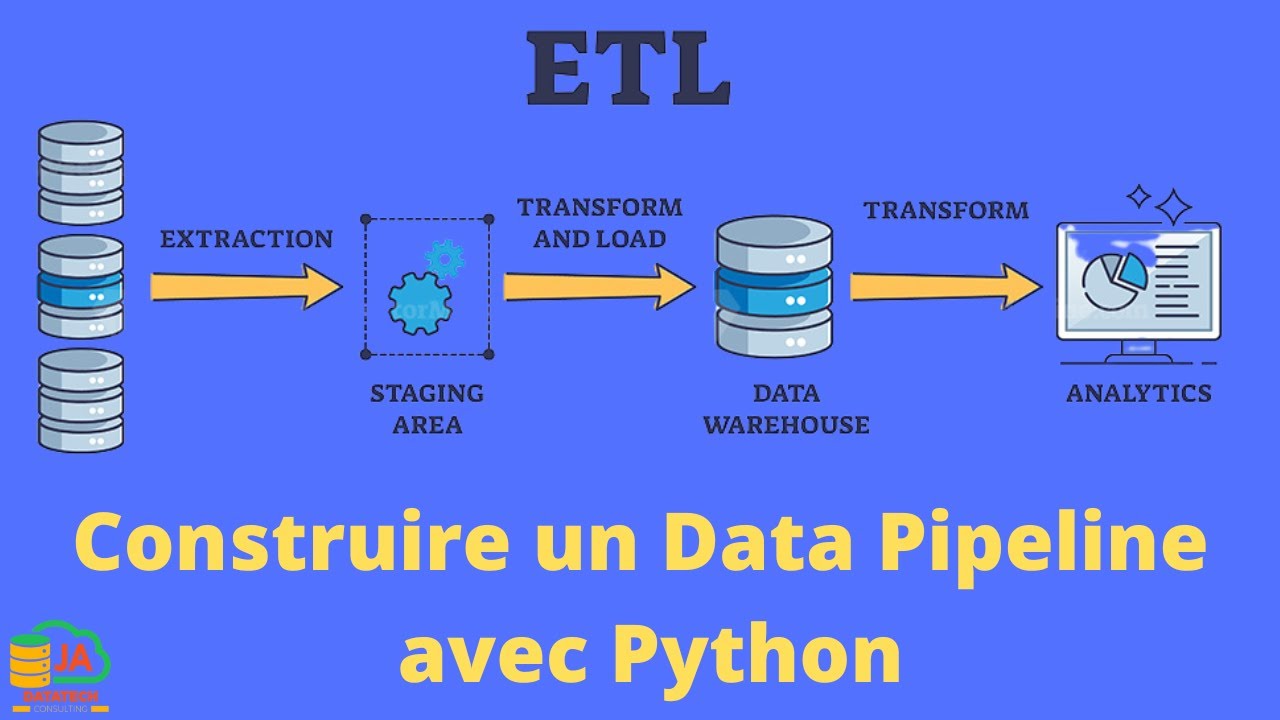 Introduction au processus ETL (Extract, Transform & Load) avec Python | Data Engineering (Episode 1)