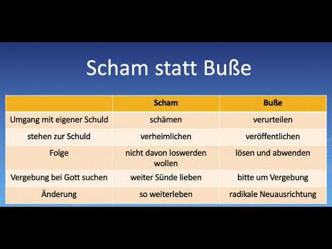 Scham statt Buße
