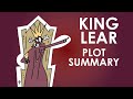 King Lear Full Plot Summary In Under 6 Minutes
