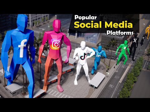 Social Media platform Scaled by monthly Active Users | Most popular social media platform