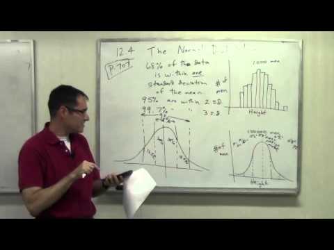 Standard Deviation, the Normal Distribution and z-values