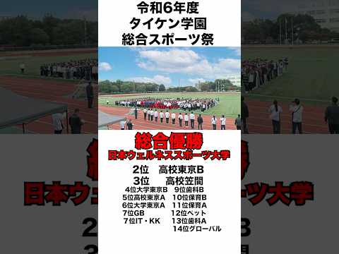 令和6年度タイケン学園総合スポーツ祭開催！！#shorts #taiken #sports #体育祭