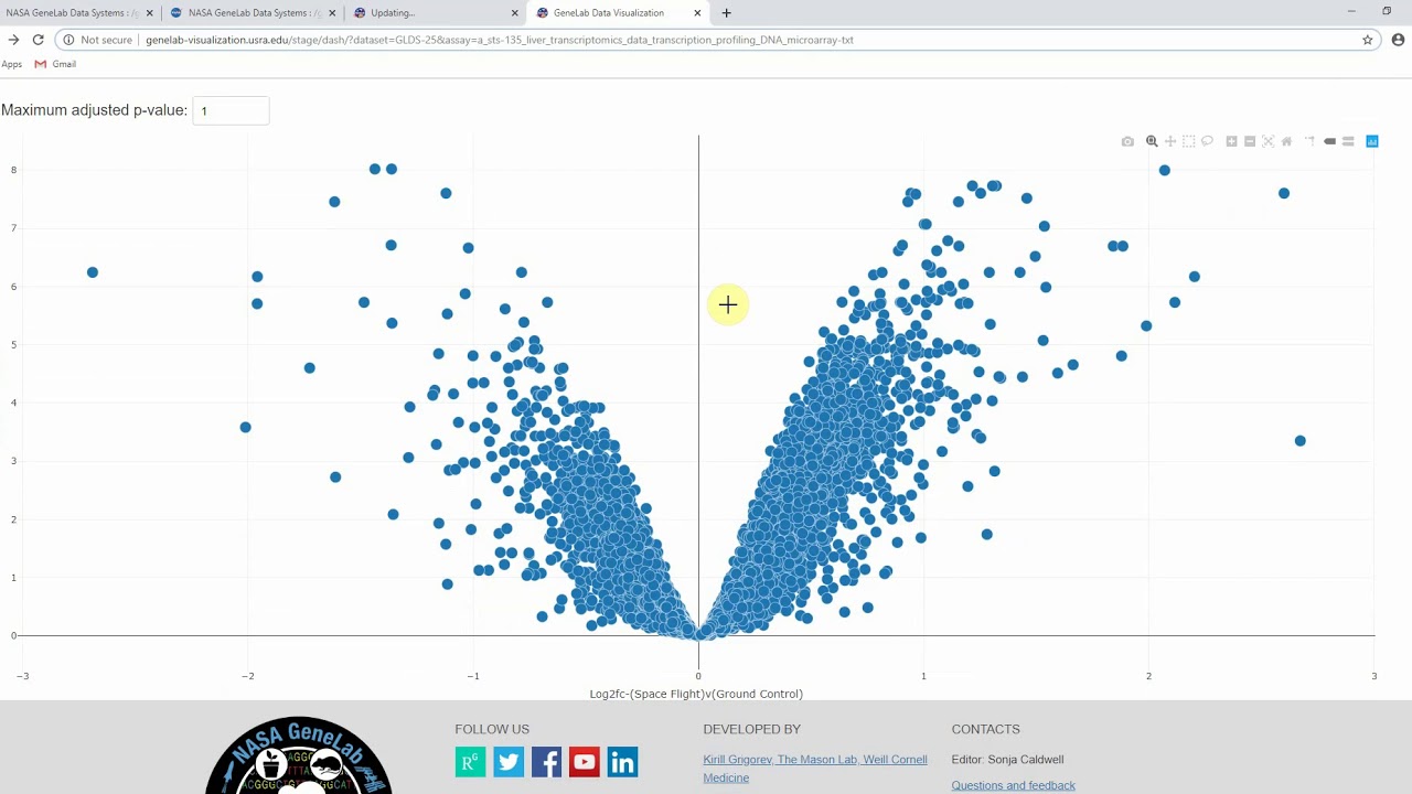 GeneLab Data Visualization Demo