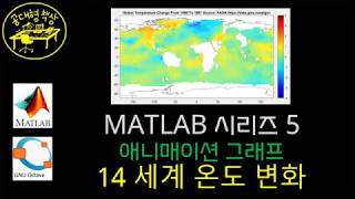 매트랩 (MATLAB) 5-14 애니매이션 그래프 - 세계 온도 변화