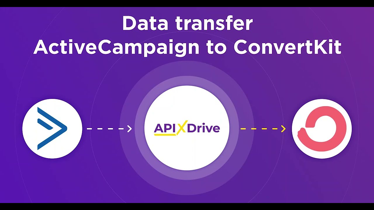 How to Connect ActiveCampaign to ConvertKit